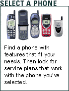 SELECT A PHONE. Find a phone with featurs that fit your needs. Then look for service plans that work with the phone you're selected.