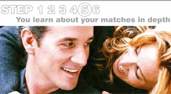 E Harmony. Match system. Step 5. You learn about your matches in depth.